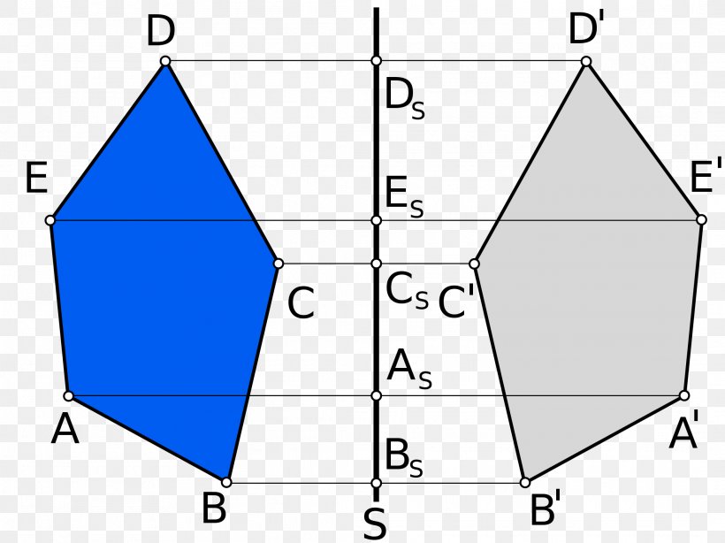 Triangle Area Diagram, PNG, 2126x1594px, Triangle, Area, Diagram, Parallel, Symmetry Download Free