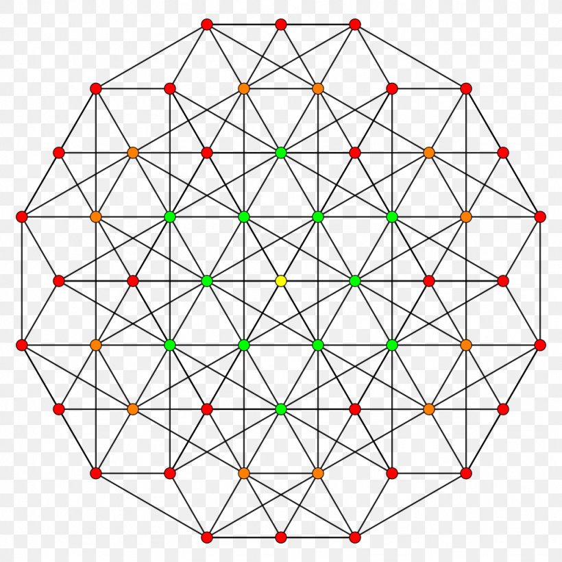Dimension Hypercube Polytope Mathematics, PNG, 1024x1024px, Dimension, Area, Cube, Face, Geometry Download Free