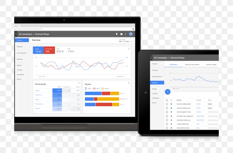 Google AdWords Pay-per-click Dart Search Engine Optimization Advertising, PNG, 720x540px, Google Adwords, Advertising, Angular, Angularjs, Brand Download Free