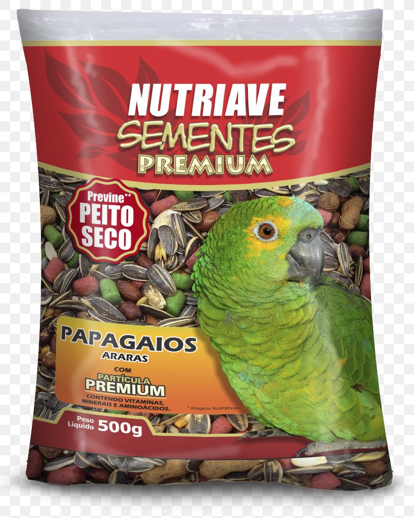 Bird Food Atlantic Canary Pet Food Parrot, PNG, 820x1024px, Bird Food, Amazon Parrot, Atlantic Canary, Beak, Bird Download Free