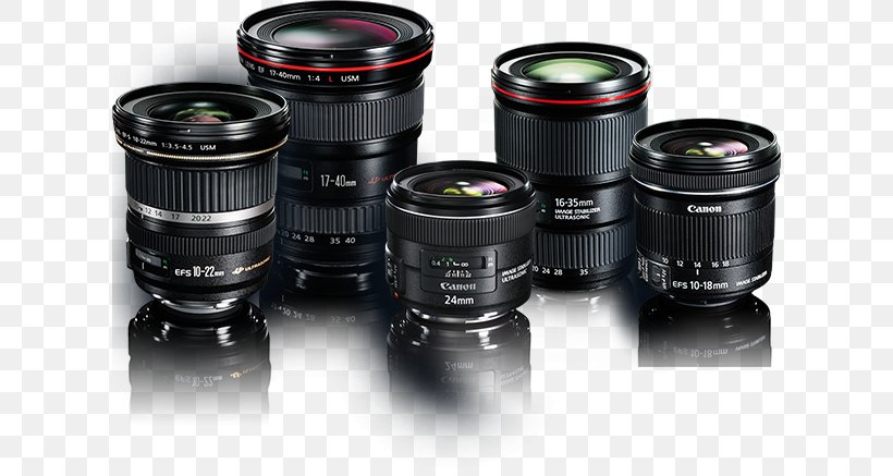 Canon EF Lens Mount Wide-angle Lens Camera Lens Photography, PNG, 614x437px, Canon Ef Lens Mount, Camera, Camera Accessory, Camera Angle, Camera Lens Download Free