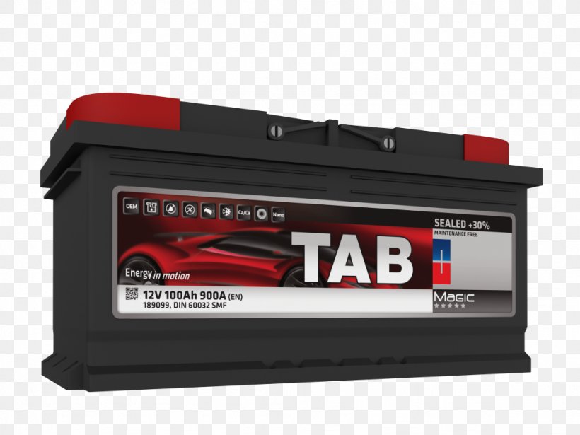 Car Rechargeable Battery Accumulator Automotive Battery Electric Battery, PNG, 1024x768px, Car, Accumulator, Ampere Hour, Auto Part, Automotive Battery Download Free