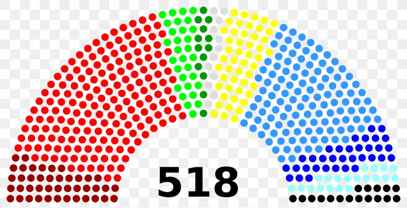 United States House Of Representatives Elections, 2018 United States House Of Representatives Elections, 2016 United States Congress, PNG, 1280x658px, 115th United States Congress, United States, Area, Brand, Congressional District Download Free