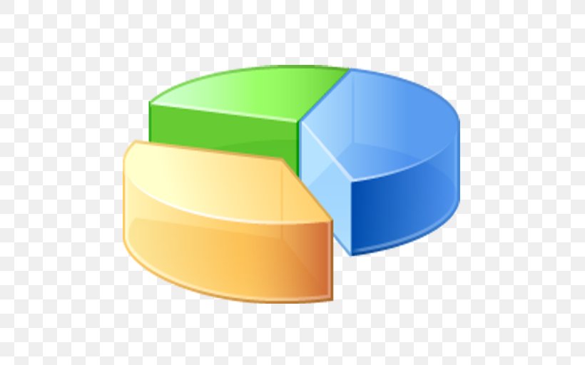 Pie Chart Bar Chart, PNG, 512x512px, Pie Chart, Bar Chart, Chart, Create A Pie Chart, Diagram Download Free