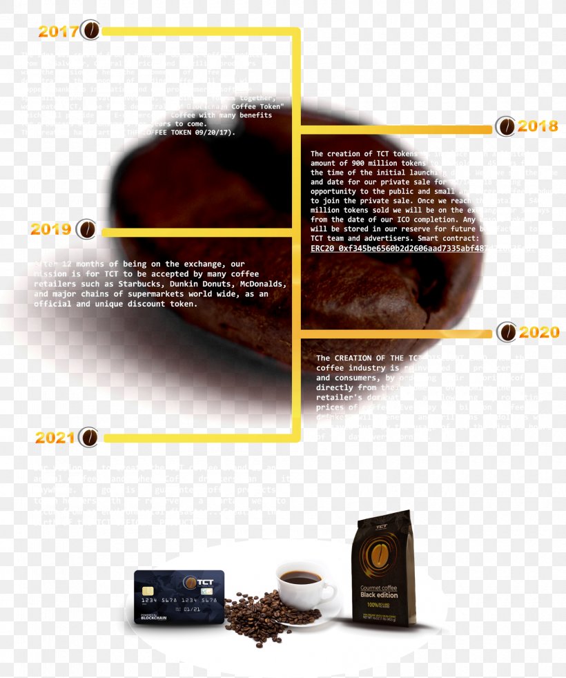 Security Token Coffee Brand Blockchain, PNG, 1700x2037px, 2018, Security Token, Blockchain, Brand, Coffee Download Free