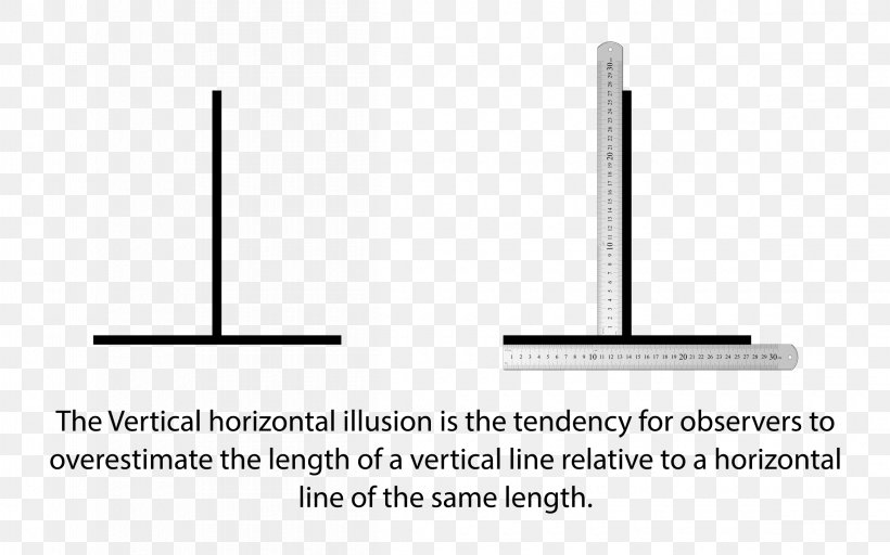 Vertical–horizontal Illusion Line Horizontal And Vertical Ruler Horizontal Plane, PNG, 2400x1500px, Horizontal And Vertical, Brand, Diagram, Geometricaloptical Illusions, Horizontal Plane Download Free