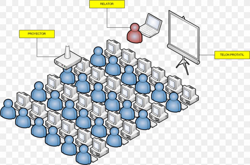 Laboratory Computer Plan Computing Room, PNG, 943x626px, Laboratory, Computer, Computer Monitors, Computing, Diagram Download Free