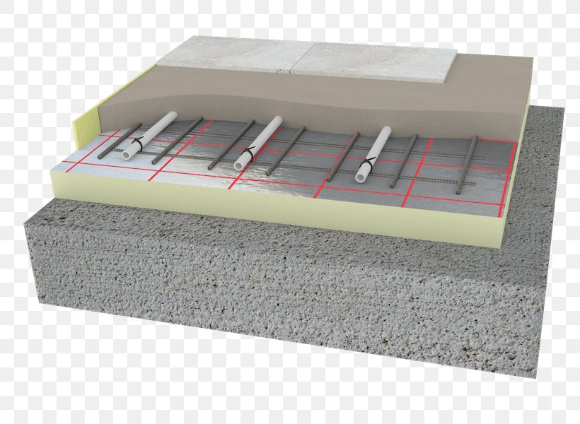 Screed Underfloor Heating Mesh Heating System, PNG, 800x600px, Screed, Architectural Engineering, Box, Building, Cement Download Free