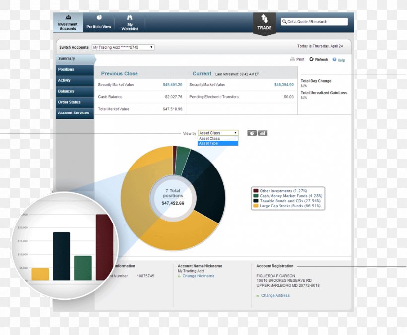 USAA Investment Security Option Mutual Fund, PNG, 911x752px, Usaa, Binary Option, Brand, Business, Finance Download Free