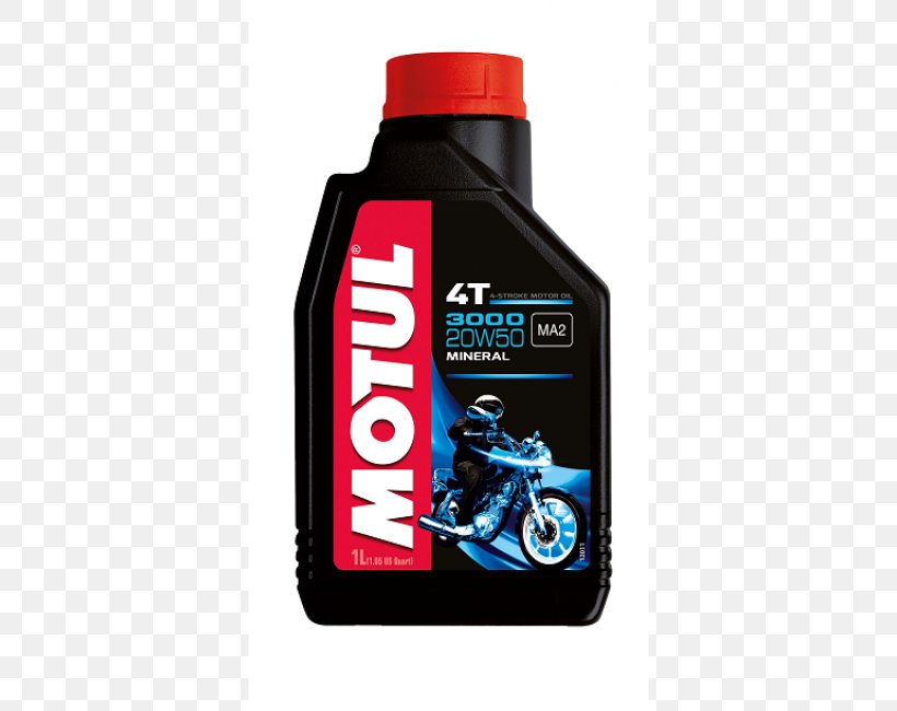 Synthetic Oil Scooter Motul Motor Oil Motorcycle, PNG, 650x650px, Synthetic Oil, Automotive Fluid, Engine, Fourstroke Engine, Hardware Download Free