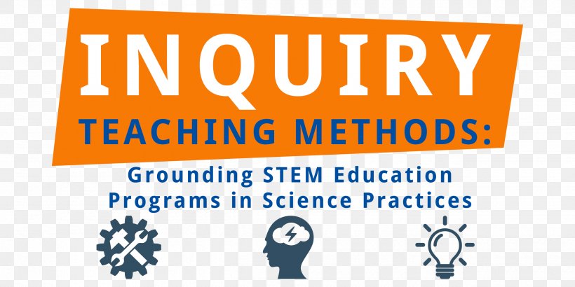 Teaching Method Teacher Science Education, PNG, 2500x1250px, Teaching Method, Advertising, Area, Banner, Brand Download Free