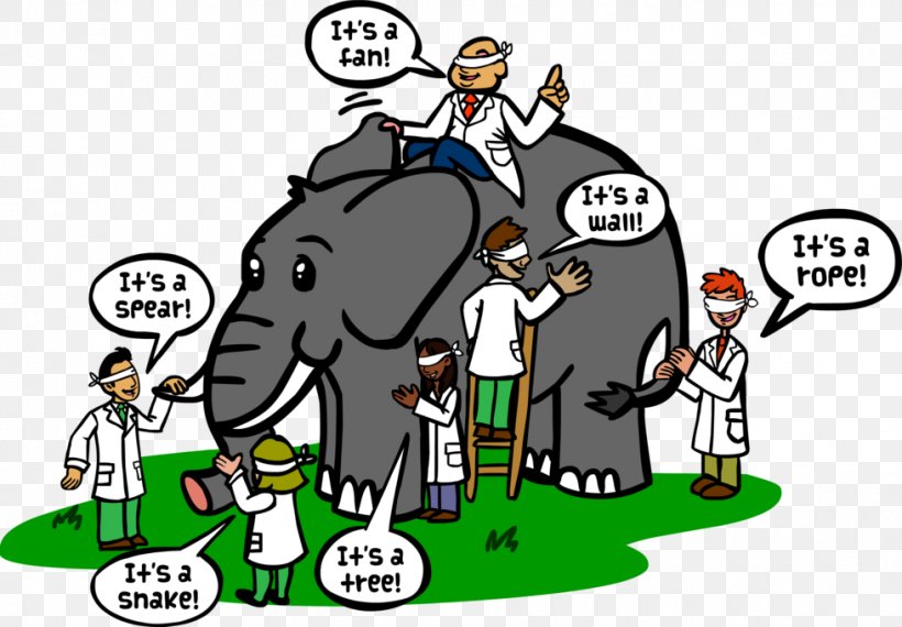 Blind Men And An Elephant Parable Point Of View Fable, PNG, 979x681px, Blind Men And An Elephant, Animal, Area, Cartoon, Elephant Download Free