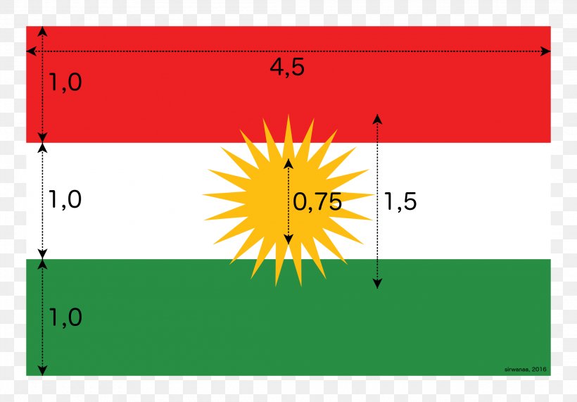 Iraqi Kurdistan Flag Of Kurdistan National Flag Flag Of The United States, PNG, 2200x1533px, Iraqi Kurdistan, Area, Brand, Diagram, Ensign Download Free