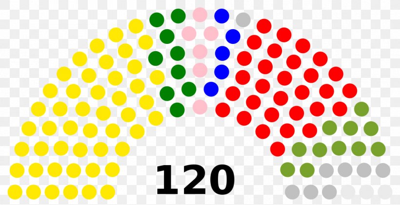 Maine House Of Representatives Karnataka State Legislature, PNG, 1200x617px, Maine, Area, Bicameralism, Deliberative Assembly, Karnataka Download Free