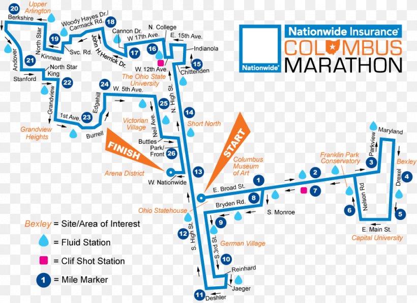 Columbus Marathon Chicago Marathon Half Marathon Racing, PNG, 1000x726px, Chicago Marathon, Area, Columbus, Diagram, Film Download Free