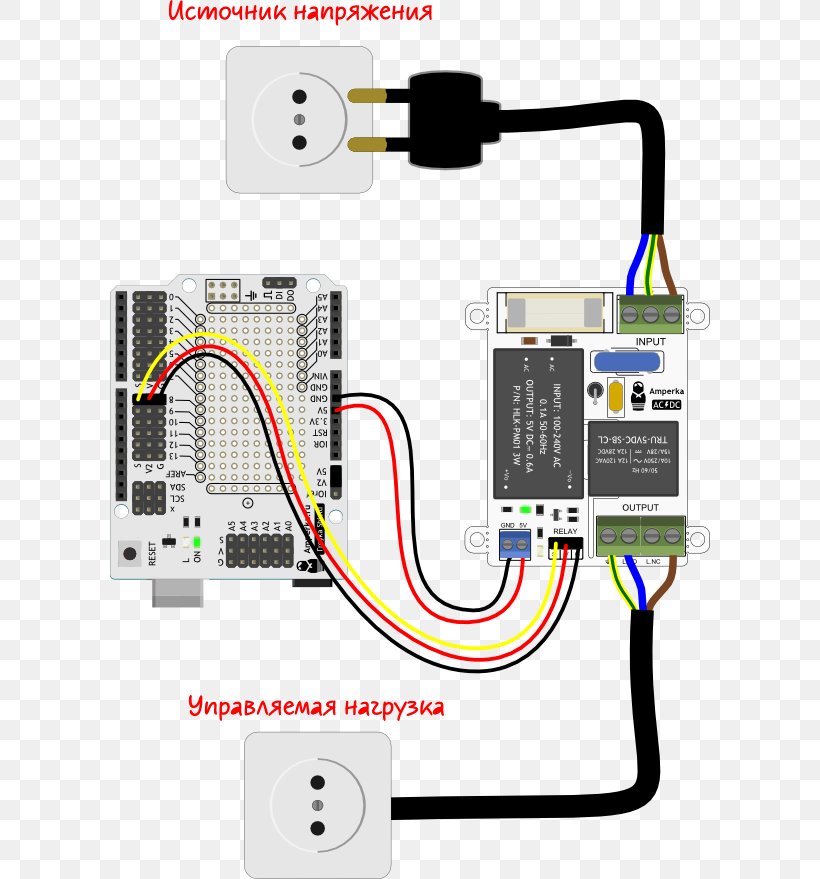 Electrical Cable Alternating Current Direct Current Electronics AC/DC, PNG, 600x879px, Electrical Cable, Acdc, Alternating Current, Cable, Communication Download Free