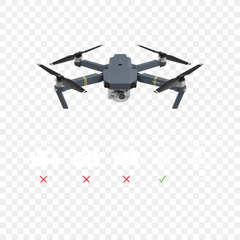 Mavic Pro Unmanned Aerial Vehicle DJI Camera Quadcopter, PNG, 1000x1000px, 4k Resolution, Mavic Pro, Aircraft, Airplane, Camera Download Free