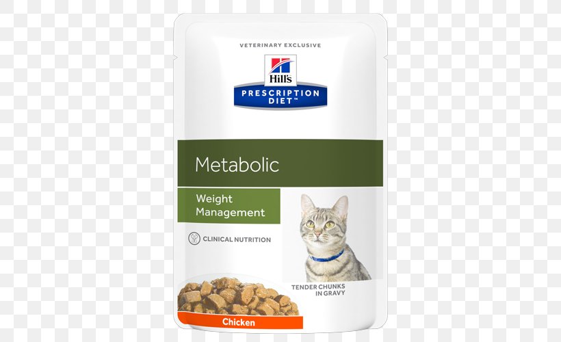 Cat Hill's Pet Nutrition Dog Kidney Disease Food, PNG, 500x500px, Cat, Clinical Nutrition, Diet, Disease, Dog Download Free