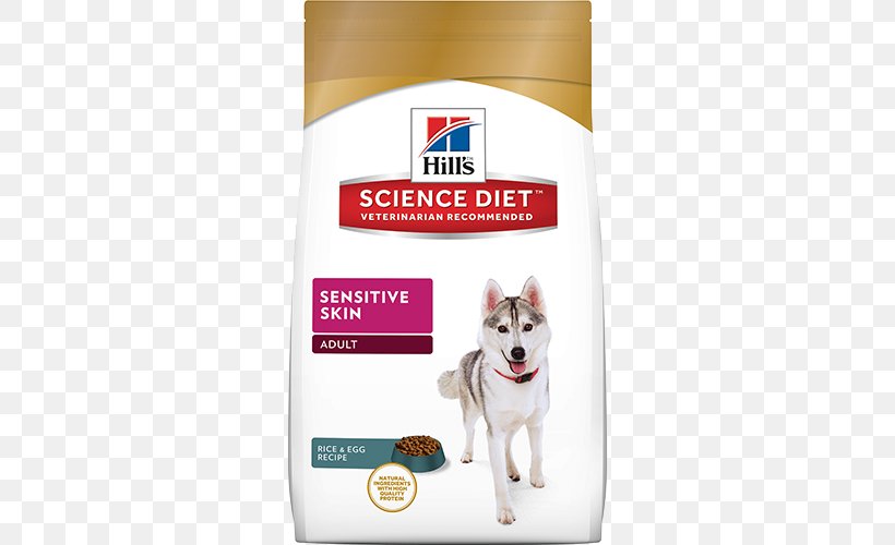 Dog Cat Food Science Diet Hill's Pet Nutrition Puppy, PNG, 500x500px, Dog, Cat Food, Coat, Dog Breed, Dog Food Download Free