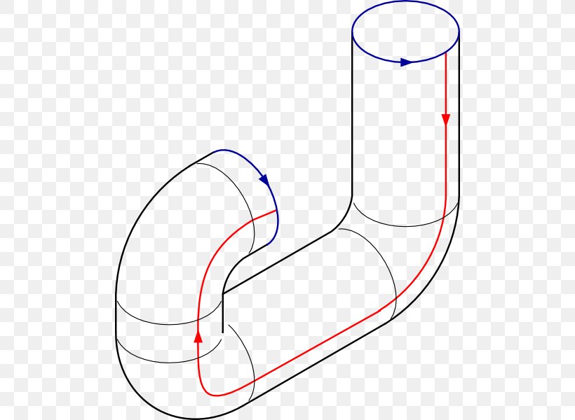 Plumbing Pipe Clip Art, PNG, 492x600px, Plumbing, Area, Diagram, Drawing, Pipe Download Free