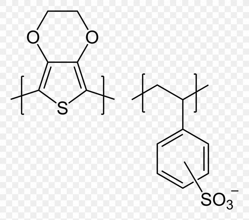 Poly(3,4-ethylenedioxythiophene) PEDOT:PSS Polymer Polystyrene Sulfonate, PNG, 1920x1698px, Watercolor, Cartoon, Flower, Frame, Heart Download Free