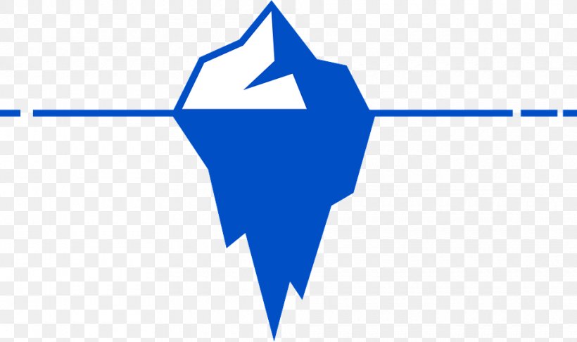 Blue Line Electric Blue Symmetry Logo, PNG, 960x569px, Blue, Electric Blue, Logo, Symmetry Download Free