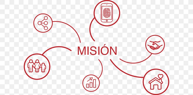 Mission Statement Brand, PNG, 618x406px, Mission Statement, Area, Brand, Credit, Credit Card Download Free
