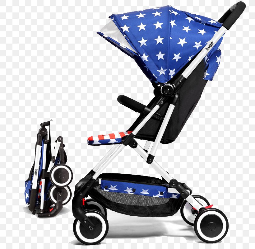 Baby Transport Child Cart, PNG, 800x800px, Baby Transport, Baby Carriage, Baby Products, Blue, Cart Download Free