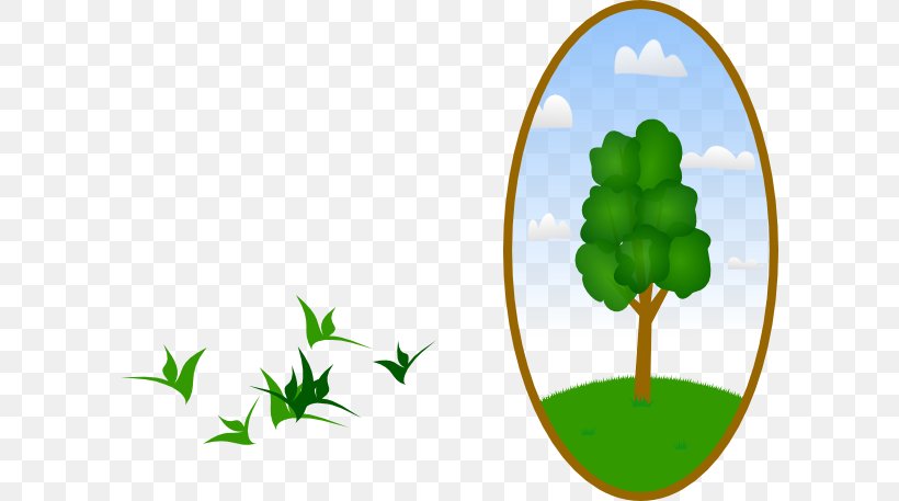 Landscape Tree Landscaping Clip Art, PNG, 600x457px, Landscape, Art, Flora, Grass, Green Download Free