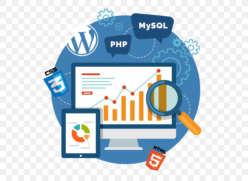 Website Development Search Engine Optimization Digital Marketing Web Search Engine, PNG, 600x600px, Website Development, Area, Brand, Business, Communication Download Free