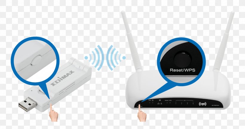 Wireless Router Wi-Fi Protected Setup Computer Network, PNG, 1328x699px, Router, Computer Network, Dsl Modem, Edimax, Electronic Device Download Free