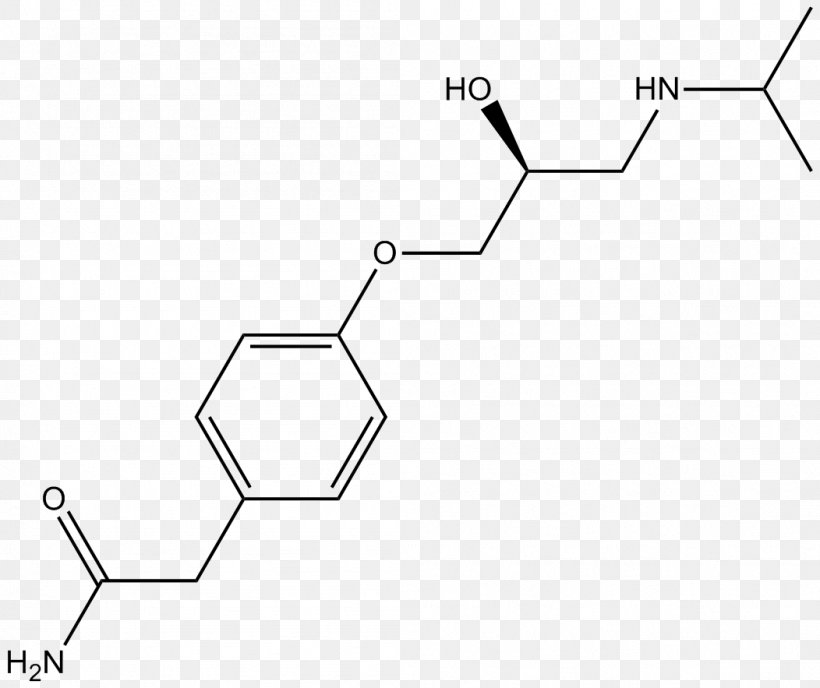 Adrenergic Receptor Calcitonin Gene-related Peptide Adrenergic Antagonist G Protein, PNG, 1052x883px, Adrenergic Receptor, Adrenergic Antagonist, Agonist, Area, Atenolol Download Free