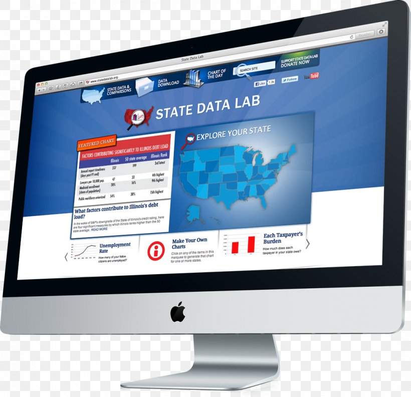 Computer Monitors Website Development Computer Software Imac 2mac Png 1080x1044px Computer Monitors Apple Brand Computer Monitor