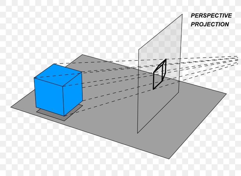 Oblique Projection POV-Ray Cube, PNG, 800x600px, Oblique Projection, Axonometric Projection, Cube, Diagram, Drawing Download Free