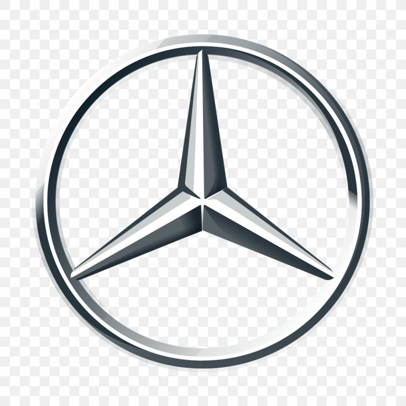 Sinclair Mercedes Of Cardiff & Newport Mercedes-Benz CLA-Class Mercedes-Benz C-Class, PNG, 1024x1024px, Mercedesbenz, Body Jewelry, Cadillac, Car, Car Dealership Download Free