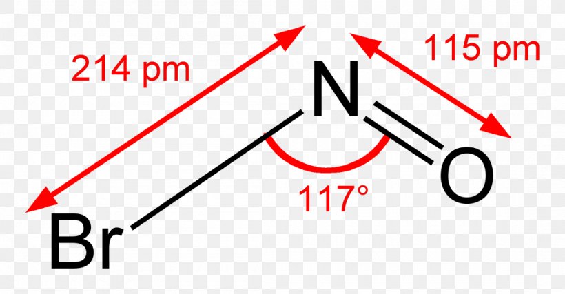 Nitrosyl Bromide Nitrosyl Chloride Brand Product Design, PNG, 1100x574px, Nitrosyl Bromide, Area, Brand, Chloride, Diagram Download Free