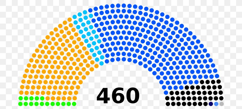 Russian Legislative Election, 2016 7th State Duma, PNG, 720x370px, 7th State Duma, Russian Legislative Election 2016, Area, Brand, Duma Download Free
