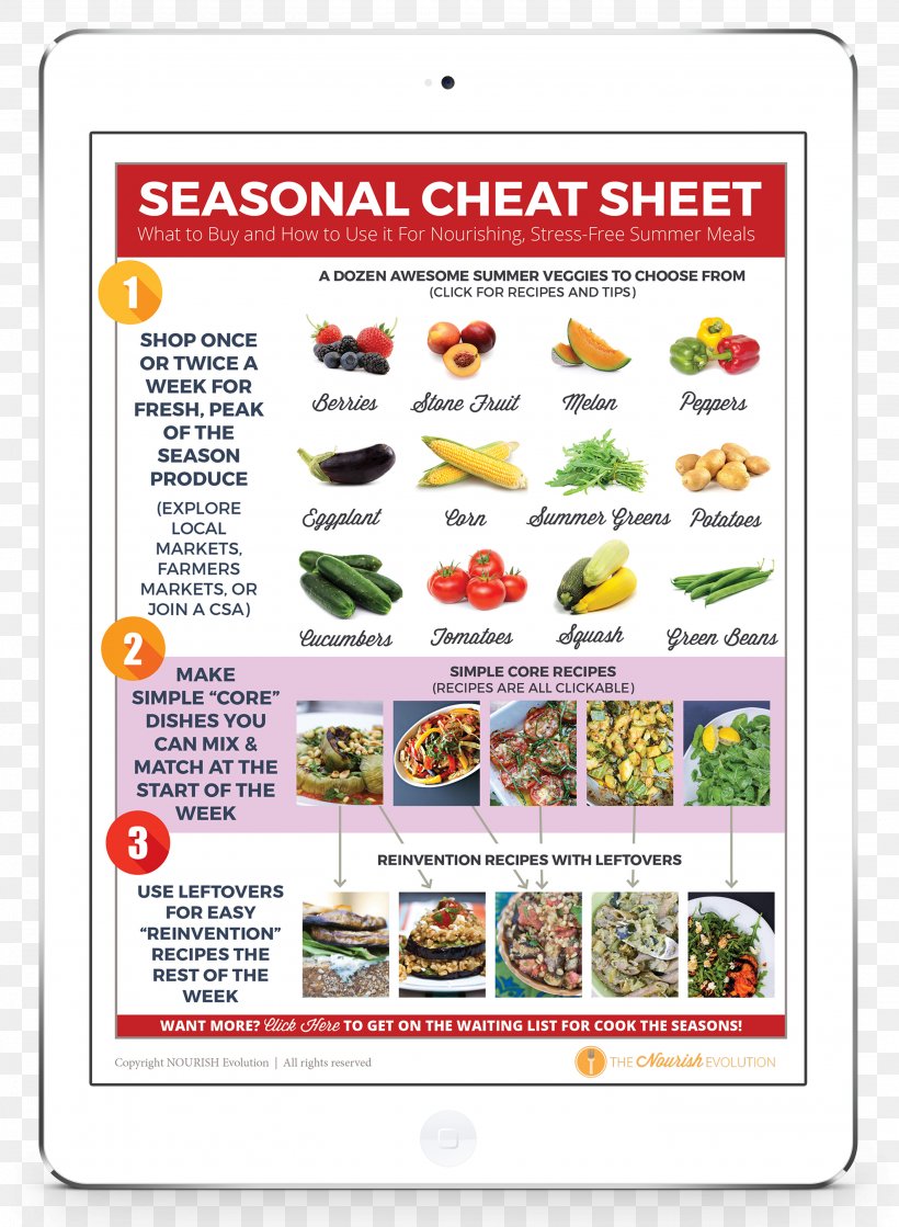 Cuisine Food Group Recipe, PNG, 2800x3824px, Cuisine, Food, Food Group, Recipe, Text Download Free