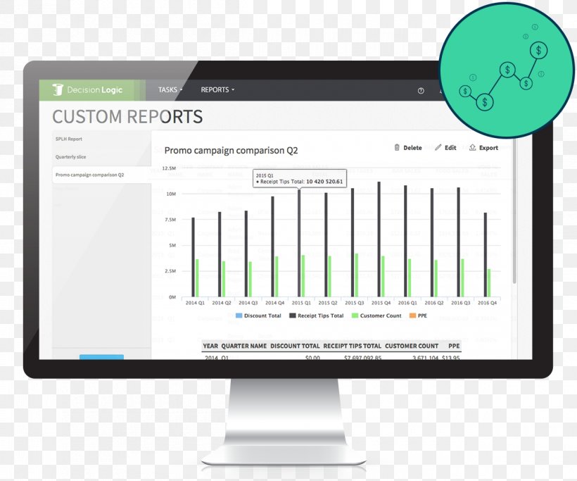 Accounting Information System Decision Management Management Accounting, PNG, 1200x1000px, Accounting, Accounting Information System, Brand, Business, Communication Download Free