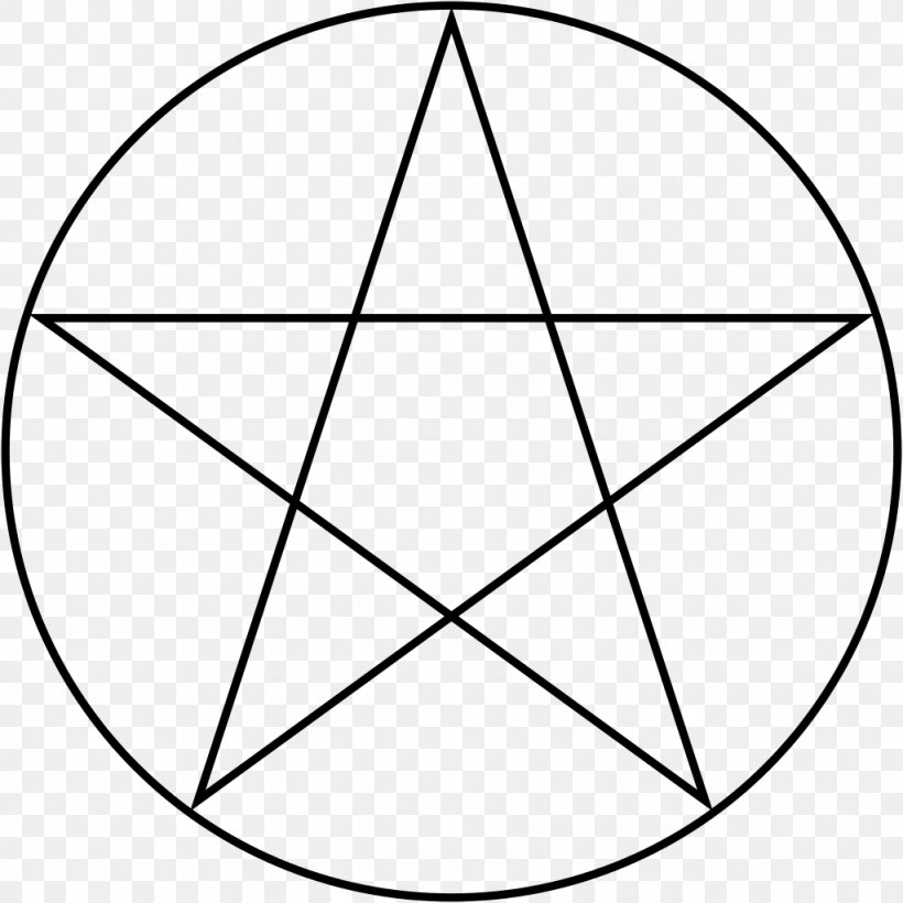 Book Of Shadows Magic Circle Wicca Pentagram Pentacle, PNG, 1024x1024px, Book Of Shadows, Area, Black And White, Circumscribed Circle, Inscribed Figure Download Free