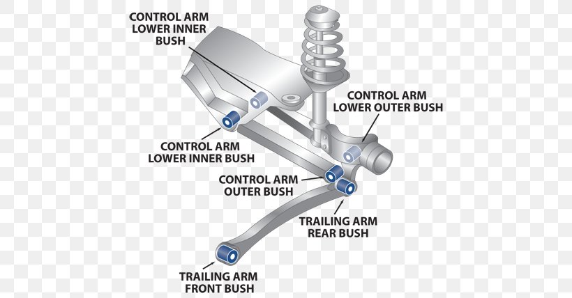 Car Product Design Cylinder, PNG, 600x428px, Car, Auto Part, Computer Hardware, Cylinder, Hardware Download Free