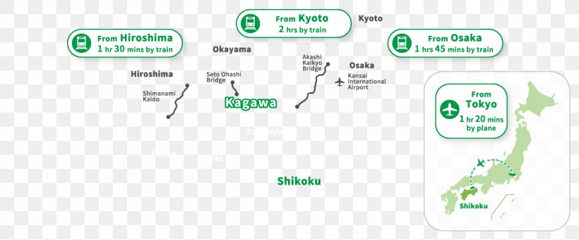 Kagawa Prefecture April Fool's Day Brand Udon 1 April, PNG, 1200x500px, Kagawa Prefecture, Area, Brand, Diagram, Japan Download Free