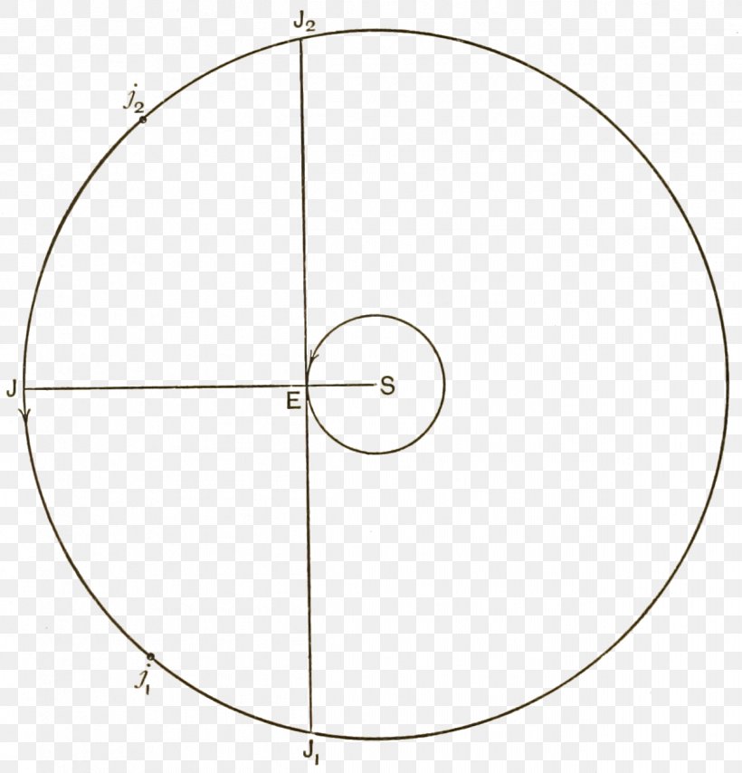 Circle Point Angle, PNG, 1246x1298px, Point, Area, Oval Download Free