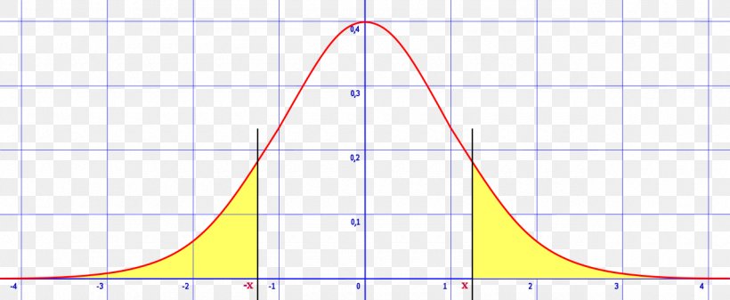 Line Point Angle Diagram, PNG, 1280x527px, Point, Area, Blue, Diagram, Parallel Download Free