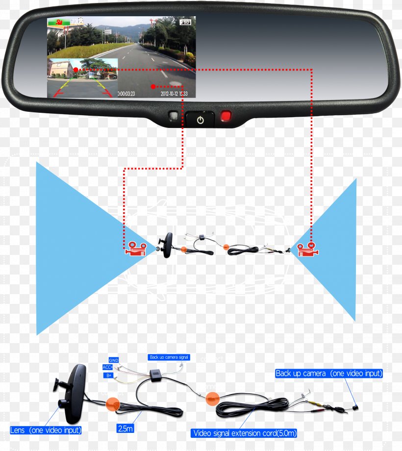 Car Rear-view Mirror Backup Camera Network Video Recorder, PNG, 2035x2284px, Car, Auto Part, Automotive Design, Automotive Exterior, Automotive Mirror Download Free