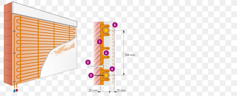 Wandheizung Behaglichkeit Variotherm Heizsysteme Mehrschichtverbundrohr Luftzug, PNG, 800x335px, Wandheizung, Aluminium, Area, Behaglichkeit, Heat Transfer Download Free