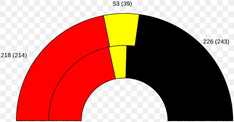 German Federal Election, 1990 German Federal Election, 2017 Germany West German Federal Election, 1976 West German Federal Election, 1983, PNG, 1024x538px, German Federal Election 1990, Area, Brand, Bundestag, Cducsu Download Free