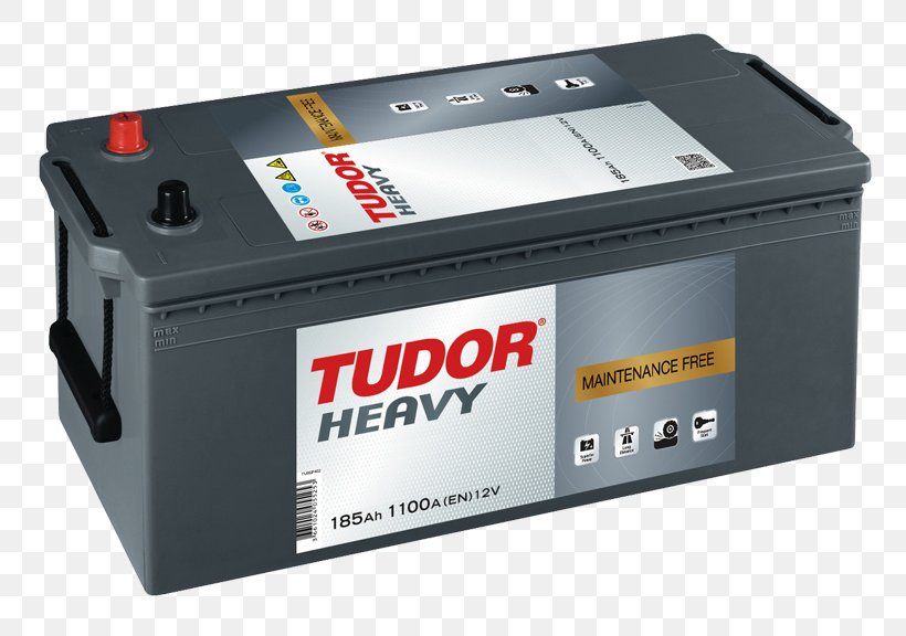 Car Automotive Battery Electric Battery Rechargeable Battery Exide, PNG, 768x576px, Car, Ampere Hour, Auto Part, Automotive Battery, Electric Battery Download Free