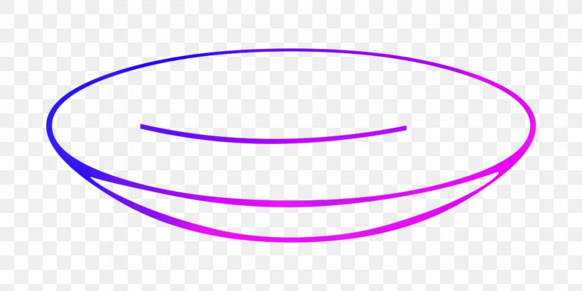 Circle Point Purple Clip Art, PNG, 3000x1500px, Point, Emoticon, Magenta, Oval, Purple Download Free
