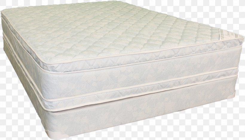 Mattress Box-spring Bed Frame Sealy Corporation, PNG, 1000x572px, Mattress, Bed, Bed Frame, Bedding, Bedroom Download Free